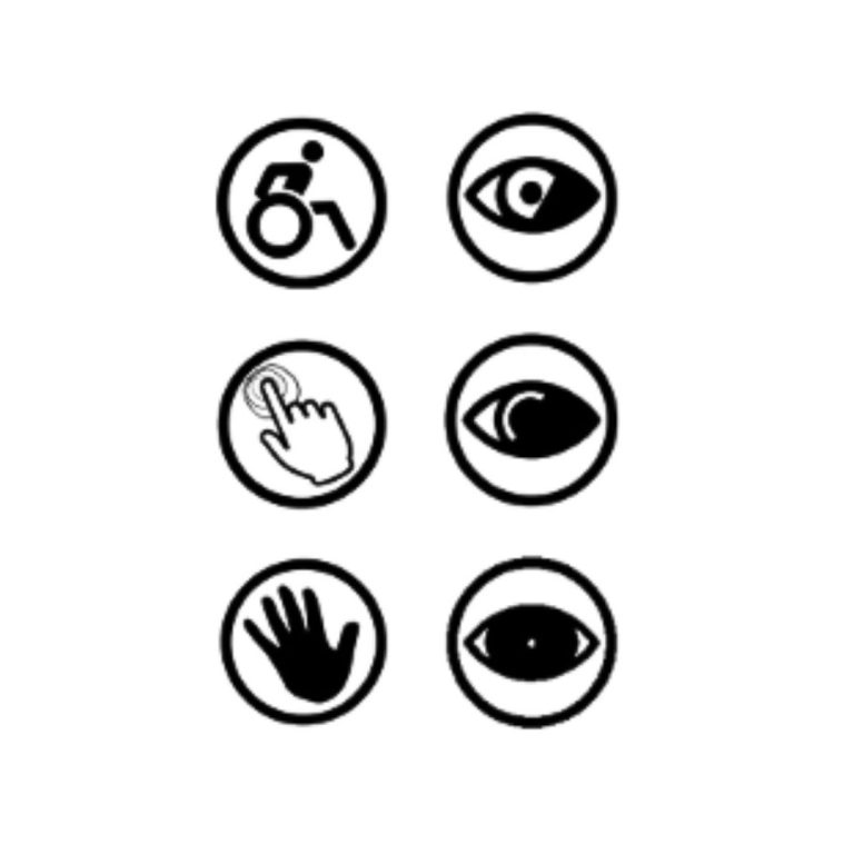 Visuel de pictogrammes