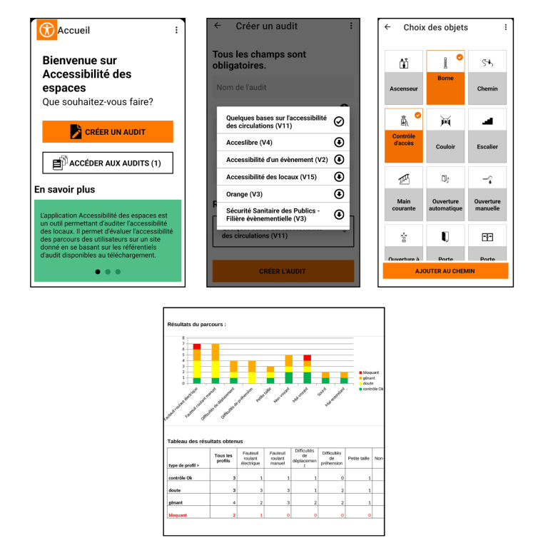 visuel de l'interface Ocara